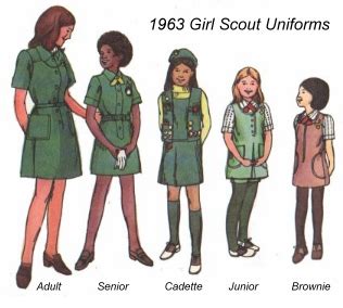 100 years of Girl Scout uniforms - Andrea Schewe Design