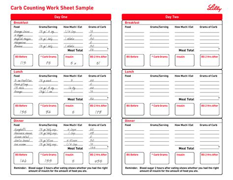 Carb+Counting+Chart+Printable | Counting carbs, Carb counter chart, Carb counter