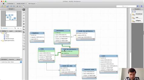 Er Diagram Generator From Mysql | ERModelExample.com