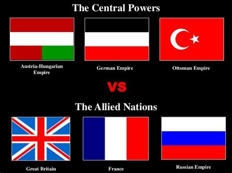 Central Powers Ww1 Flags