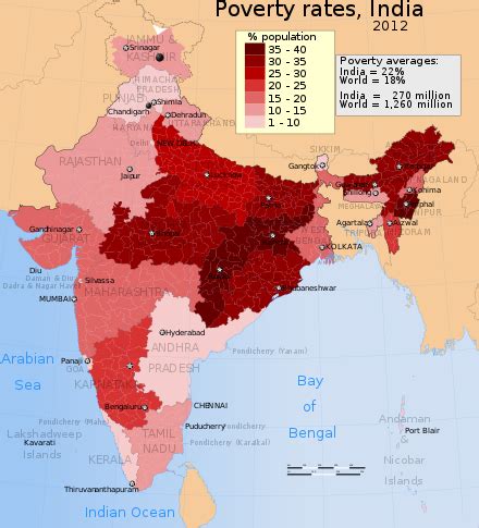 Poverty in India - Wikipedia