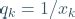 Why We Should Put Some Weight on Weights. | Survey Methods: Insights from the Field (SMIF)