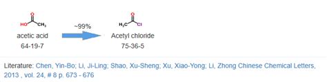 ACETYL CHLORIDE