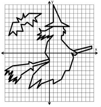 Halloween Coordinate Graphing by Activities by Jill | TpT