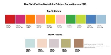 Pantone Fashion Color Trend Report Spring/Summer 2023 For New York ...