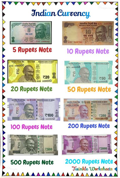 Indian currency/ general knowledge worksheets for grade 3 kids/ Evs worksheet. | Money ...