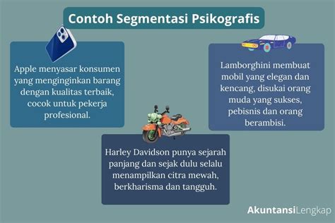 Segmentasi Psikografis : Contoh, Kelebihan dan Metode