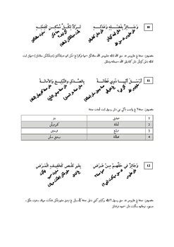 Aqidatul Awam with Malay meaning by Suhaimee Yusoh | TPT