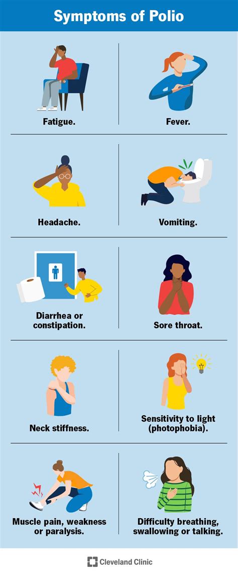 Constipation Fever: Understanding the Symptoms and Treatment Options ...