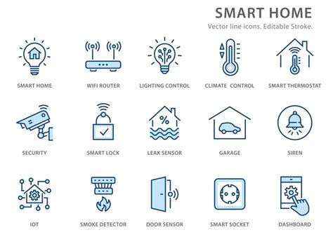 Smart Homes Features, Value, & Advantages | DesignBlendz