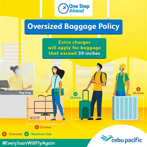 Cebu Pacific introduces new Baggage Policy | Palawanderer.com