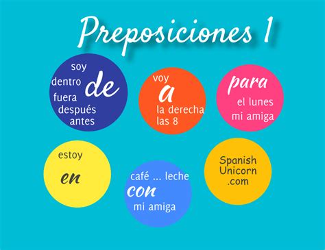 Pin en ESPAÑOL