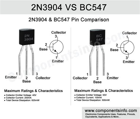 2N3904 VS BC547 Understanding the Difference - Components Info