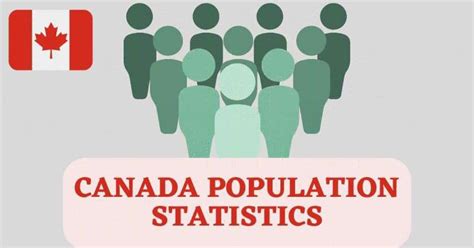 Canada Population 2024 | Indian Population in Canada – The Global ...