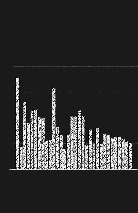 Gaza’s death toll: 1 out of every 200 have been killed, according to ...