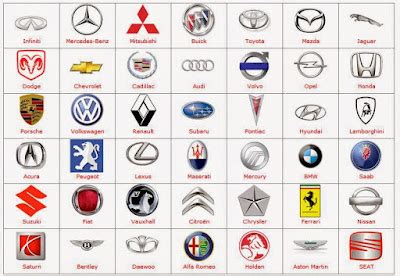 Car Logos With Names | Cars Show Logos