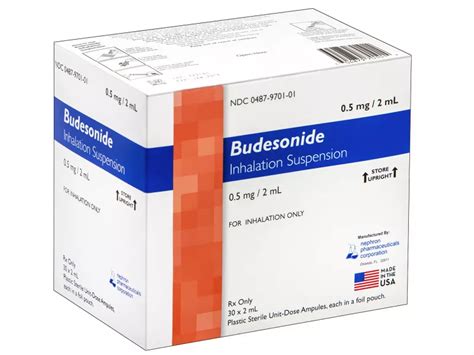 Budesonide Inhalation Suspension 0.5 mg / 2 mL Inhalation Suspensions ...