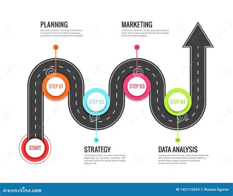 Journey Infographic