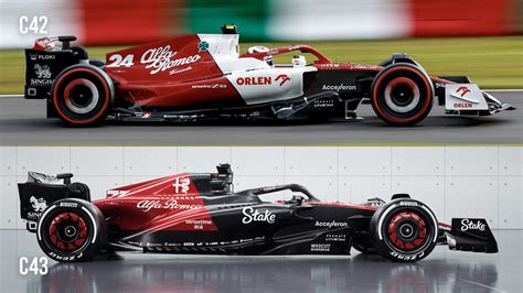 ‘Brave’ changes, Red Bull-style ideas on 2023 Alfa Romeo F1 car - The Race