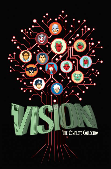 Getting To Know Wanda & Vision: A Comprehensive Comic List – Skywalking ...