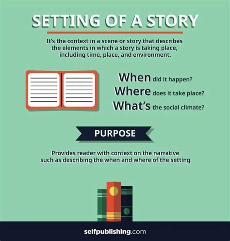 Setting of a Story: How to Create an Immersive Story Setting