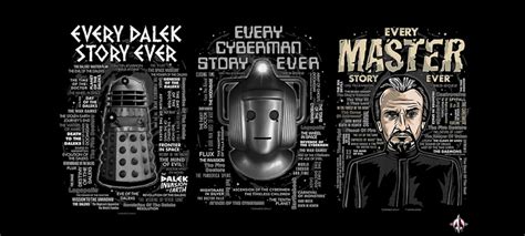 Updated – Doctor Who 60th Anniversary Merchandise List – Merchandise ...