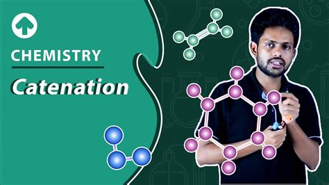 Catenation | Chemistry - YouTube