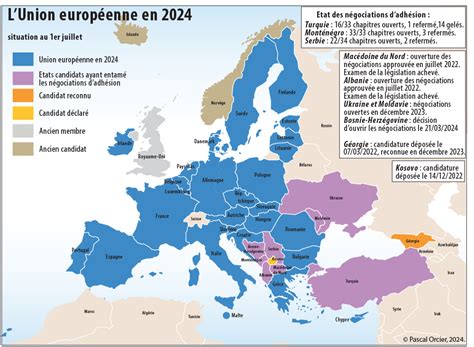 Quels élargissements futurs pour l'Union européenne ? — Géoconfluences