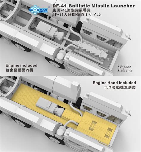 Takom: Dongfeng-41 Missile Launcher | Armorama™