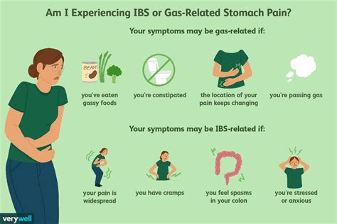 What does gas and constipation feel like? [2022] | QAQooking.wiki