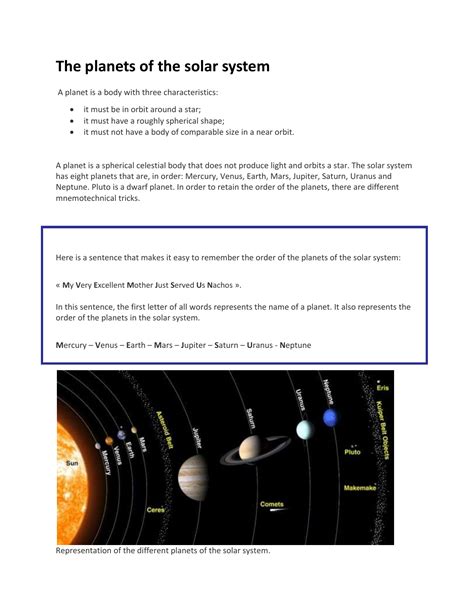 Names Of The Eight Planets