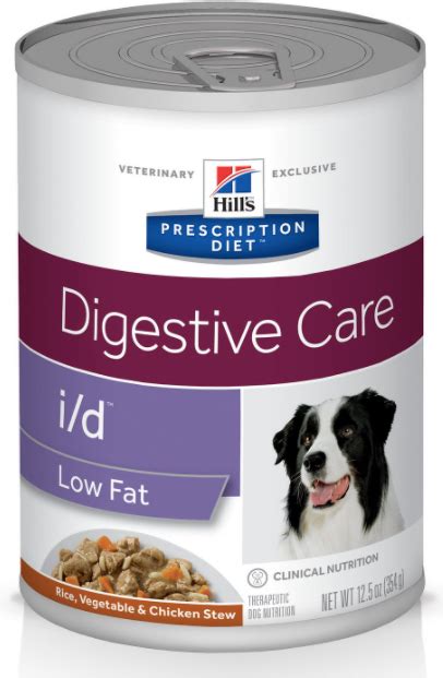 Best Vet Recommended Dog Food Brands 2023 Reviews