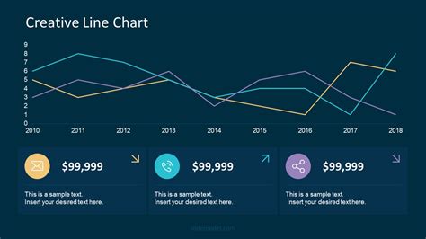 Animated PowerPoint Charts Collection Template - SlideModel