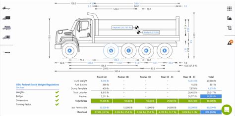 Truck Cab To Axle Body Length Chart