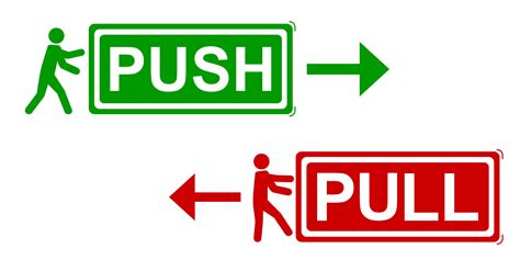 PUSH and PULL, finding the right balance | by Tom McCallum | Medium