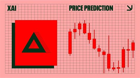 Xai Price Prediction 2025: XAI Targets $1 Milestone with Promising Outlook