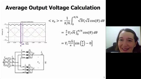 3 phase rectifier output voltage be in great demand