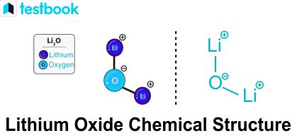 Lithium Oxide Formula: Know Structure, Properties, Uses & More