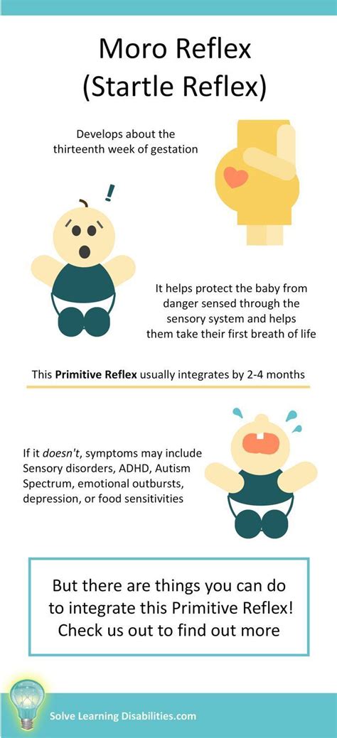 Click for More. Moro Reflex, Startle Reflex, Primitive Reflexes ...