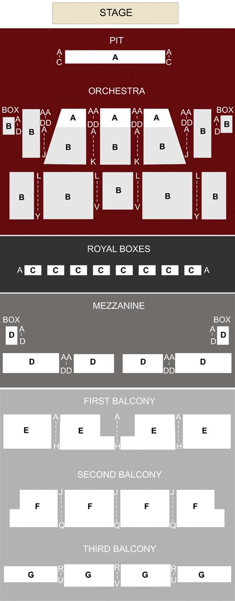 Morris Performing Arts Center, South Bend, IN - Seating Chart & Stage - South Bend Theater