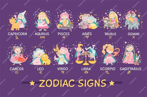 Premium Vector | Cute signs zodiac flat style Adorable characters with lettering
