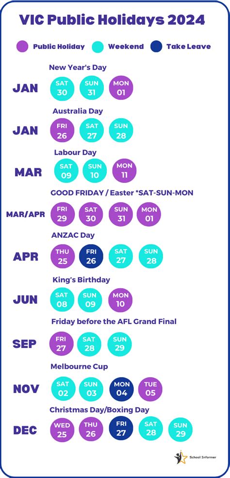 Easter 2024 Date School Holidays Victoria - Barbe Carlita