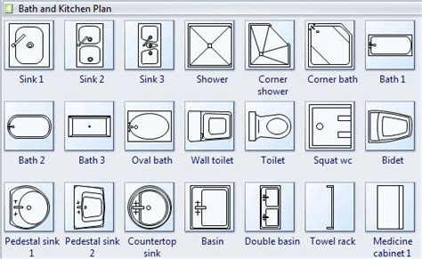 Bathroom Floor Plan Symbols – The Urban Decor