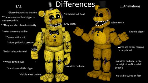 Differences between the Golden Freddy models : fivenightsatfreddys