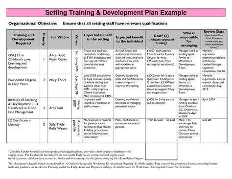 Learning And Development Plan Template