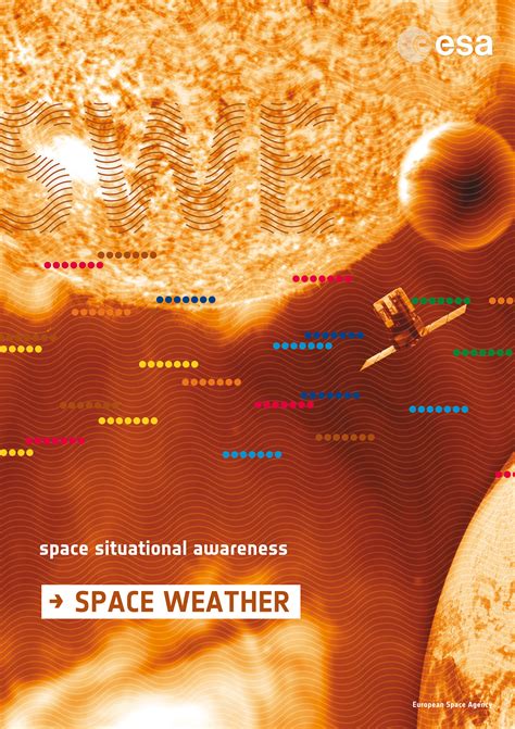 ESA - Space Situational Awareness poster - Space Weather