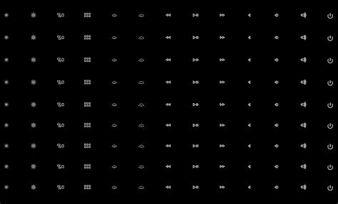 Mac keyboard symbols chart - avserre