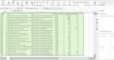 Excel pivot tables cheat sheet - turkper