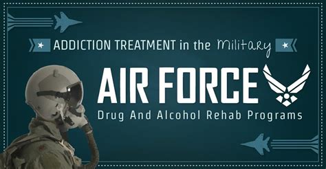 Addiction Treatment In The Military: Air Force Drug And Alcohol Rehab Programs