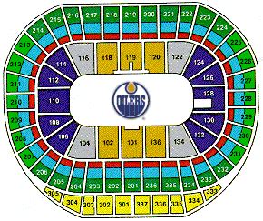 Edmonton Oilers Arena - Matrix Video Communications Rogers Place Arena ...